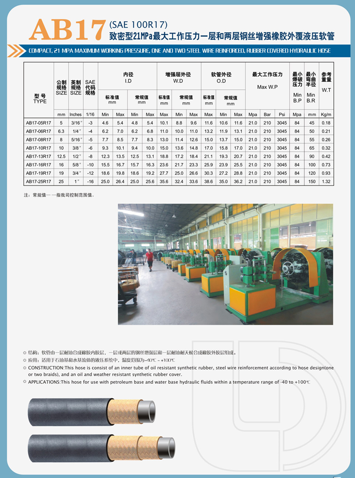 AS17 dense type 21 mpa maximum working pressure a layer and two layer steel wire enhance rubber wrapper hydraulic hose